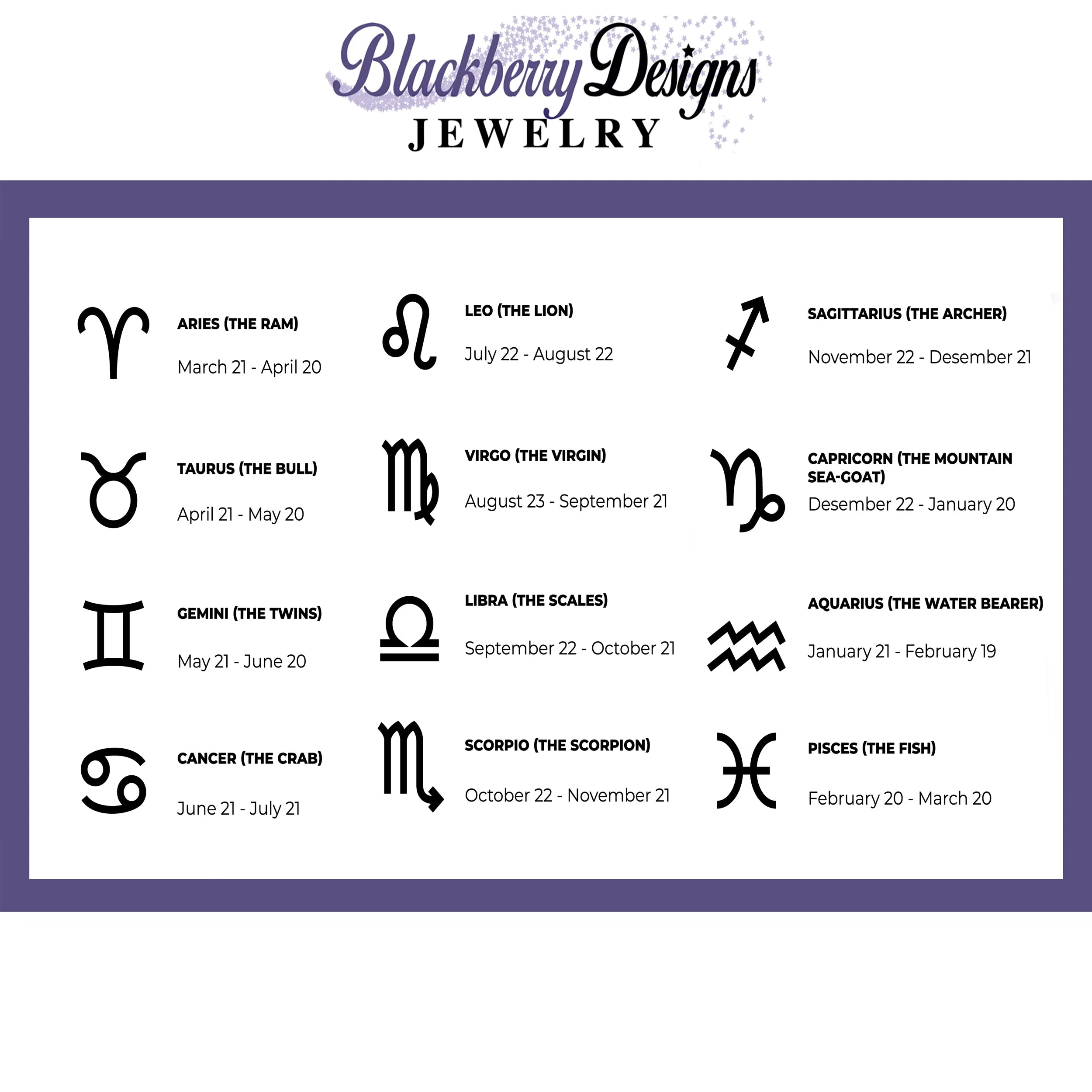 Horoscope Gemstone Earrings, Aries
