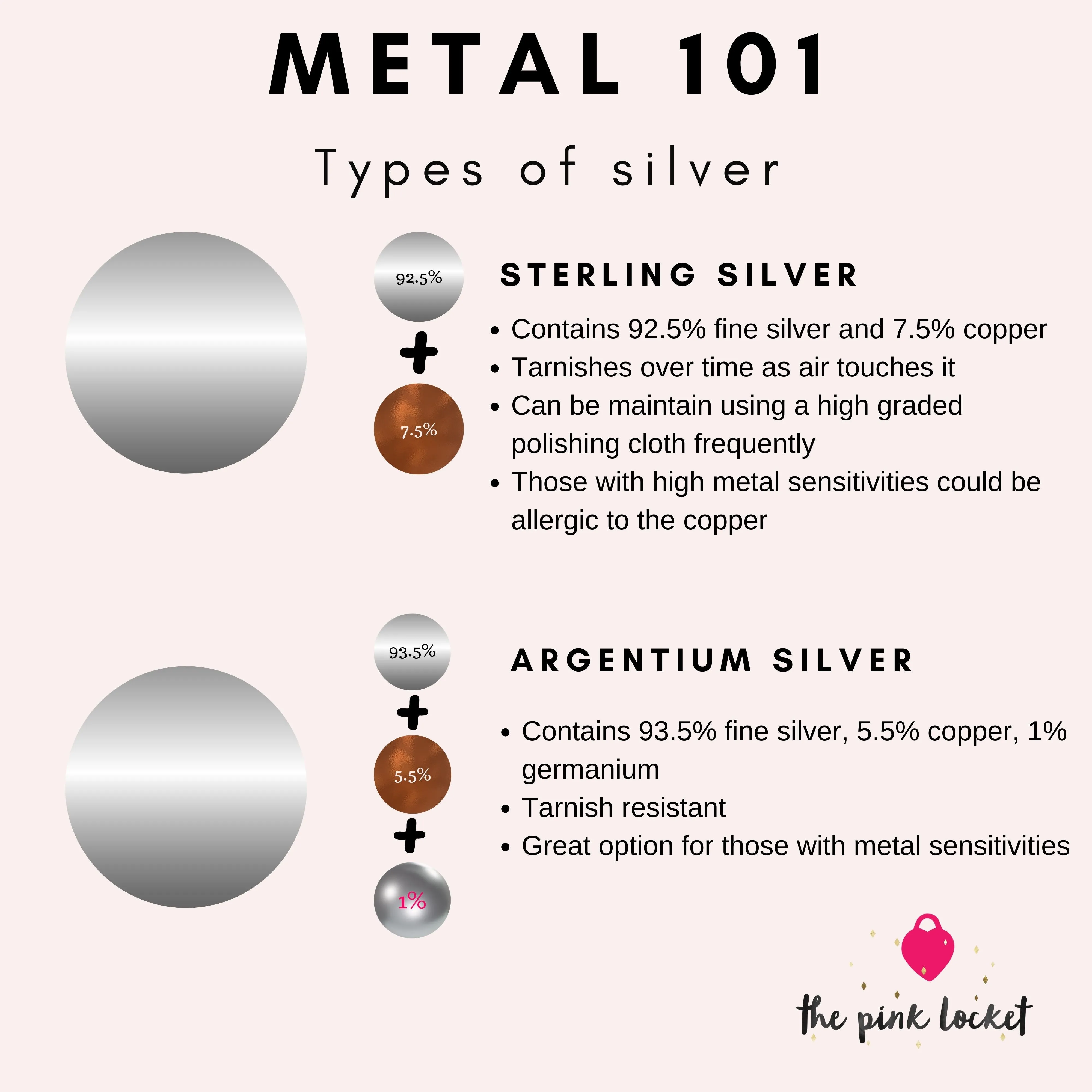 Silver Initial Disc Necklace